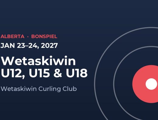 Wetaskiwin U12, U15 & U18