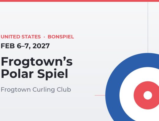 Frogtown’s Polar Spiel