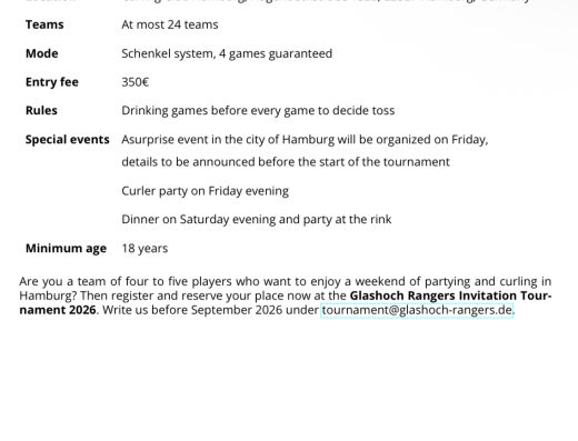 5. Glashoch Rangers Tournament
