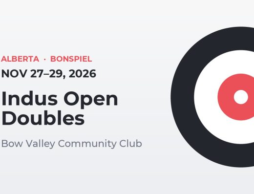 Indus Open Doubles